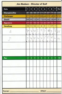 Golf Score Prediction