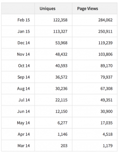Screen Shot 2015-03-05 at 3.34.12 PM