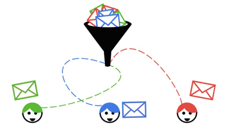 emailcolorful
