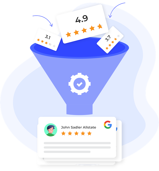 Manage negative Google reviews