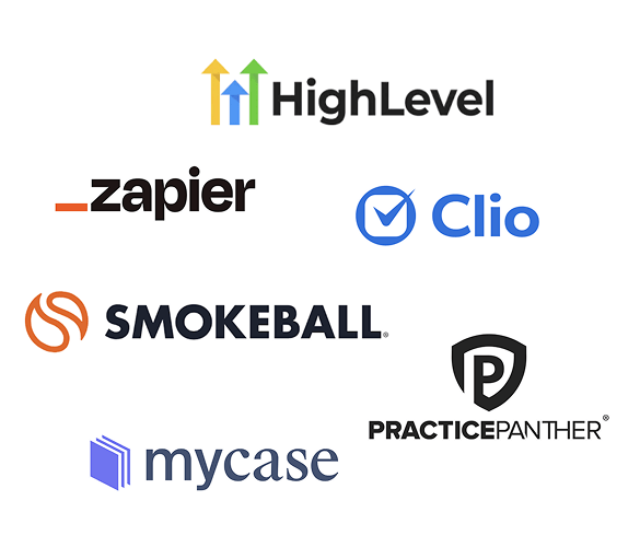 prosperly integrations
